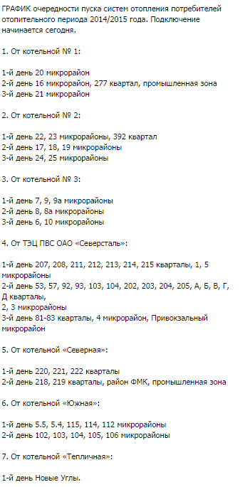 график подключения отопления в Череповце сезоне 2014-2014