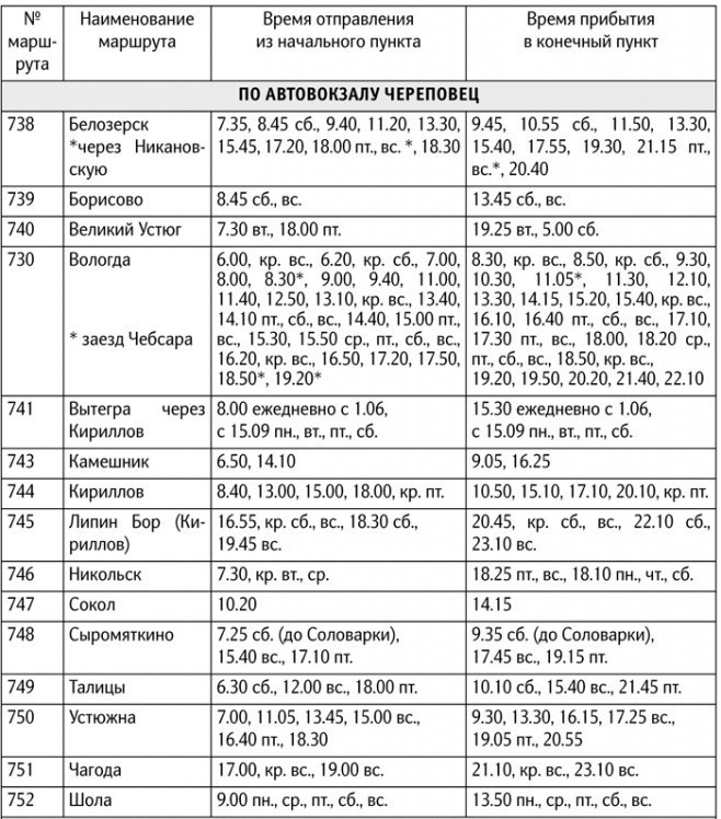 Расписание межрайонных автобусов от автовокзала г. Череповец, 2015, в Вологду, Белозерск, Шексну