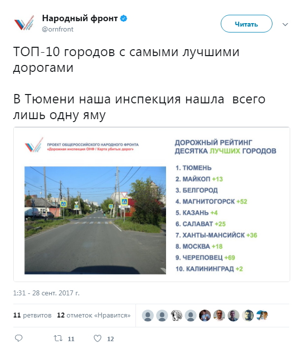 Череповец вошел в десятку городов с лучшими дорогами по версии ОНФ