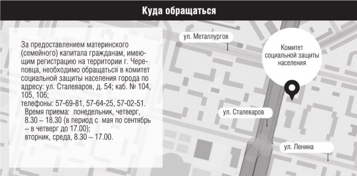 Региональный материнский капитал - контакты Региональный материнский капитал - контакты