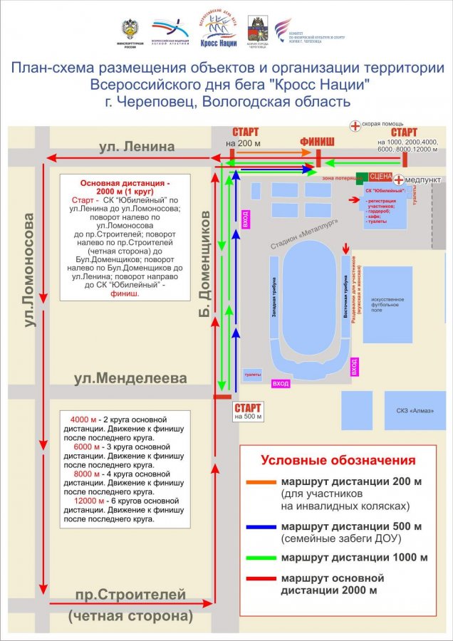 Схема «Кросса нации-2016»