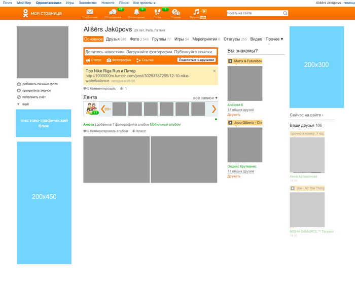 форматы размещения рекламы на Одноклассники
