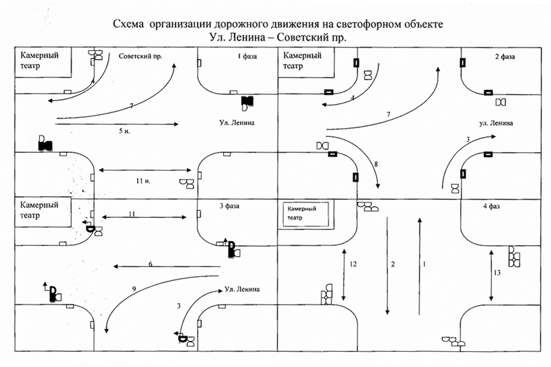 Составить схему движения. Череповец схема движения перекрестка. Проезд перекрестков Череповец схемы. Схема организации движения. Светофоры на перекрестке схема