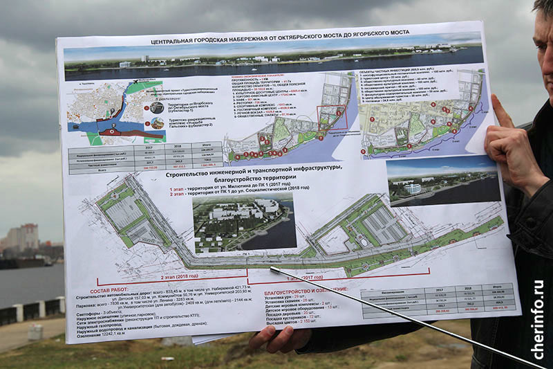 Проект строительства набережной рек Ягорба и Шексна в Череповце 2017 год