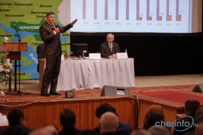 Визит губернатора Олега Кувшинникова в Череповецкий район - выступление Визит губернатора Олега Кувшинникова в Череповецкий район - выступление