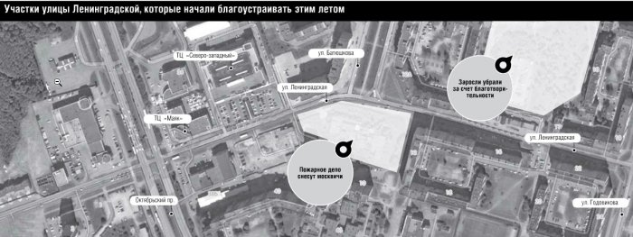 Улица Ленинградская, благоустройство Улица Ленинградская, благоустройство