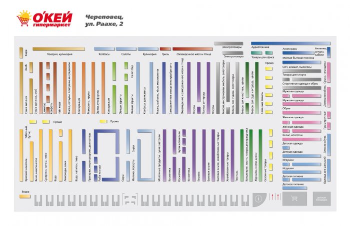 Отделы в гипермаркете "Окей"